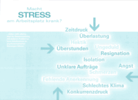 Stress am Arbeitsplatz